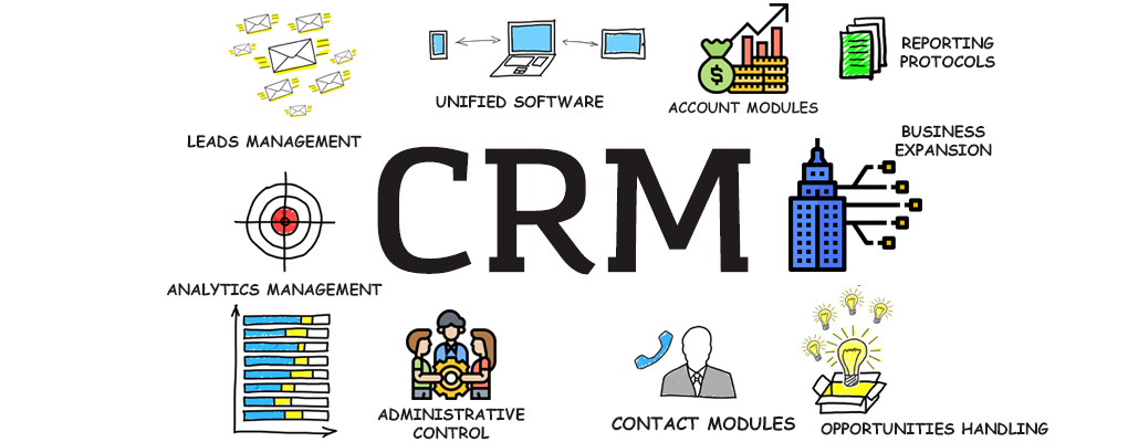 Advantages of CRM