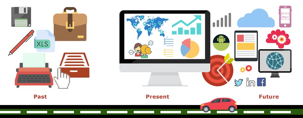 5 Stages To The Evolution Of Crm Software History Of Crm Tutterflycrm Blog